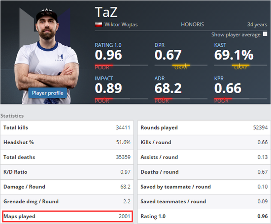 在Valorant中轻松添加好友的详细指南