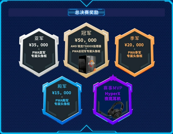 AL战队逆转CFO成功晋级LOL S15八强