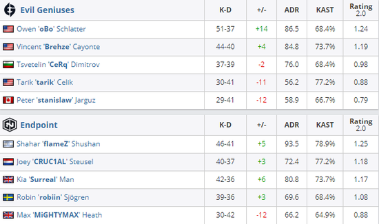 电竞行业全球化的崛起与挑战