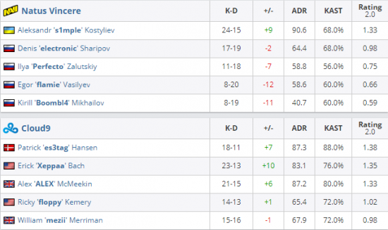 Windows 11迎来Xbox模式 未来游戏体验再升级