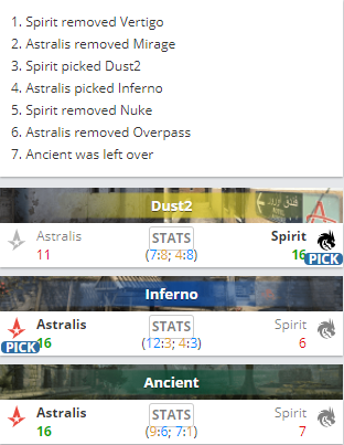 风暴英雄首次亮相MGA现场引发热议
